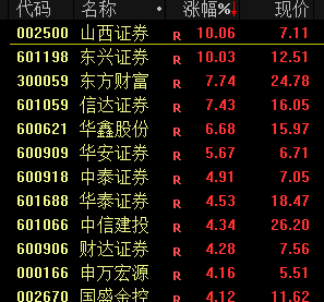 特朗普美元刺激_特朗普货币超发_