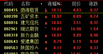 _特朗普美元刺激_特朗普货币超发