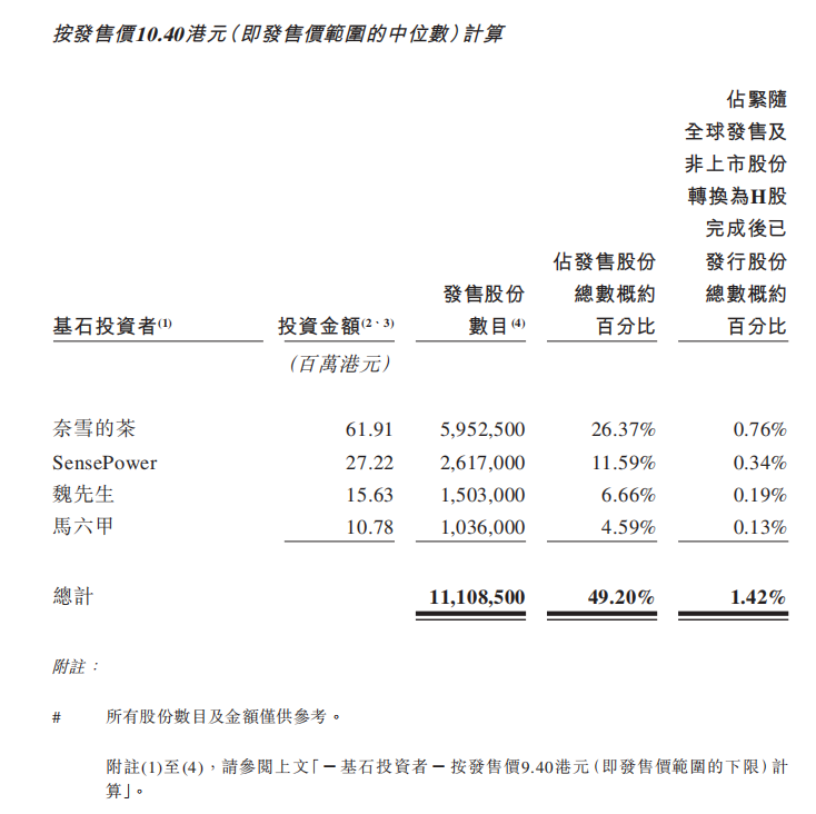 “无人零售第一股”崩了！暴跌50%！__“无人零售第一股”崩了！暴跌50%！