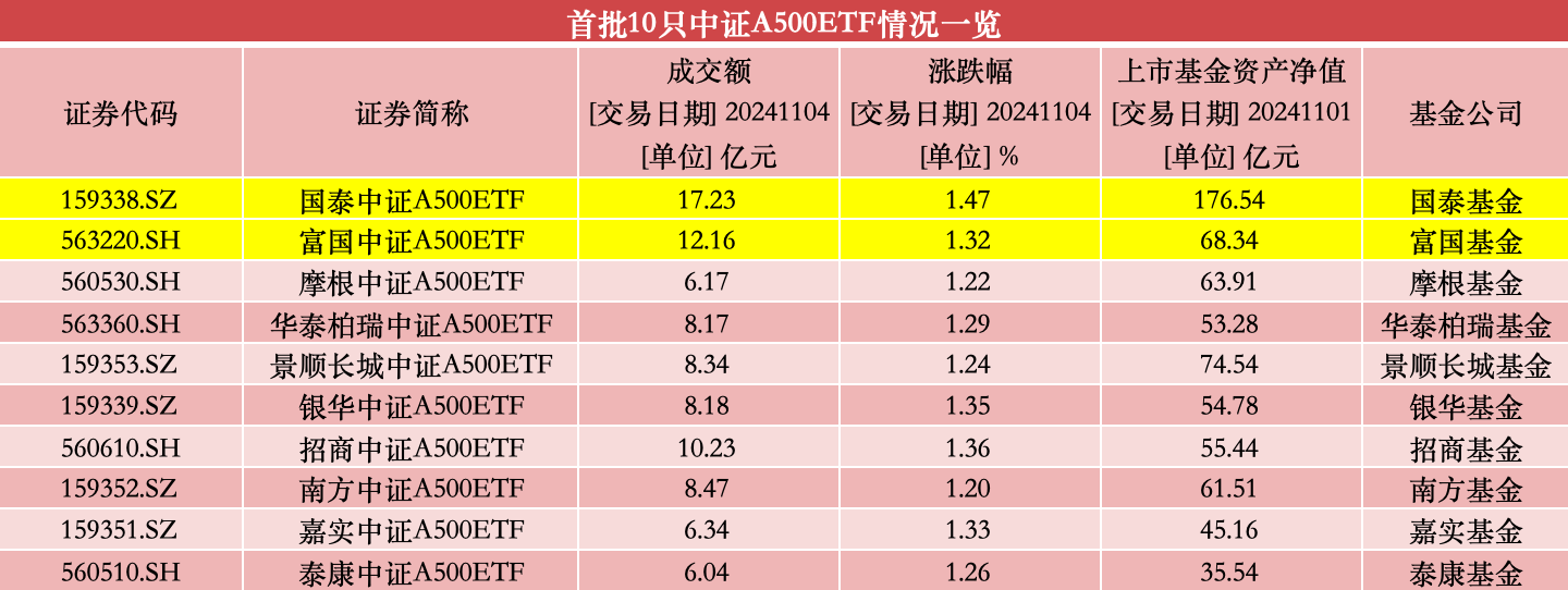 a股增量资金__增量资金什么意思