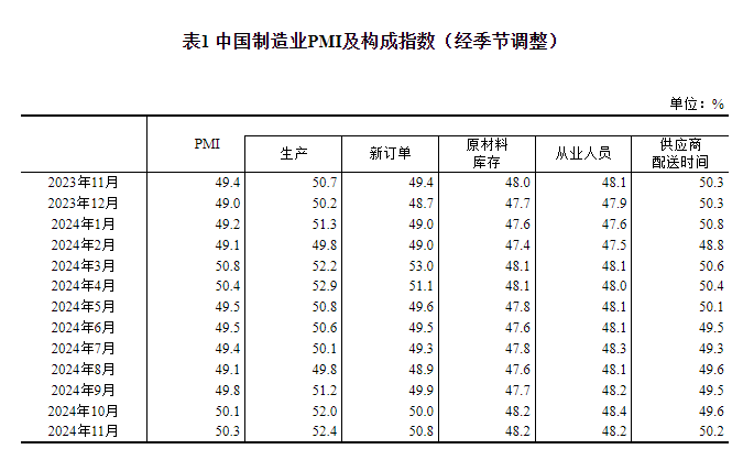 华尔街期货交易所_华尔街期权大佬_