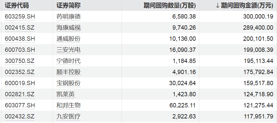 _股权融资回购_回购条款的股权性融资