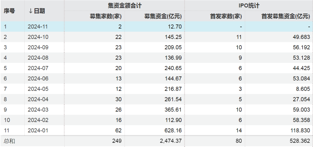 回购条款的股权性融资_股权融资回购_