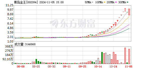 K图 002094_0