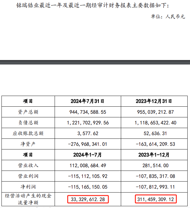 _业绩股权对赌协议范本_东方锆业西部新锆