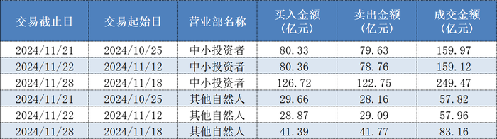 前所未有的“狂欢”：直播影响下的A股生态_前所未有的“狂欢”：直播影响下的A股生态_
