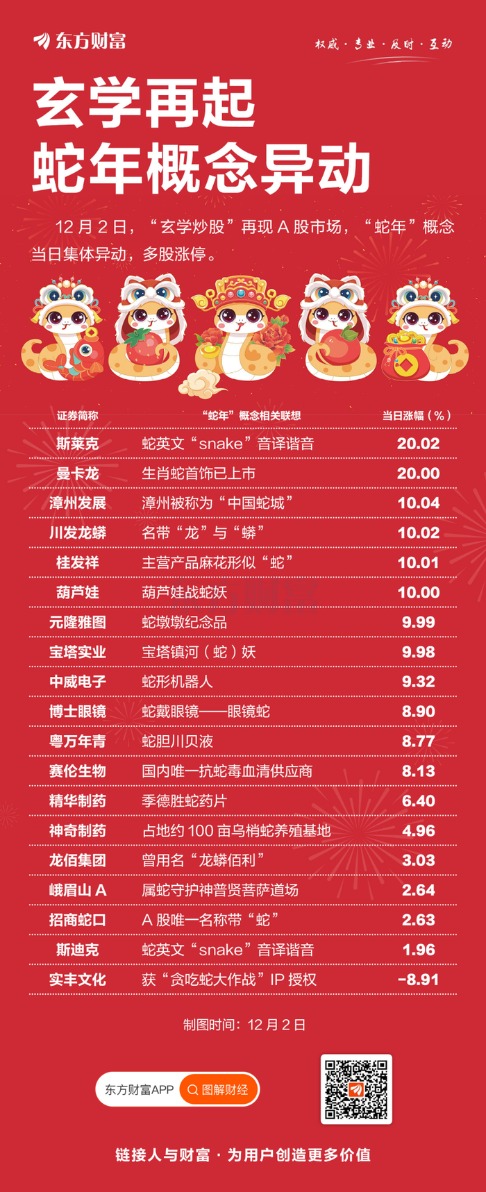 前所未有的“狂欢”：直播影响下的A股生态__前所未有的“狂欢”：直播影响下的A股生态