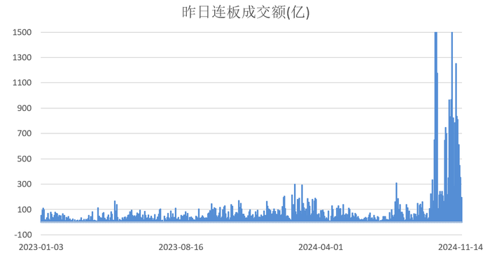 前所未有的“狂欢”：直播影响下的A股生态_前所未有的“狂欢”：直播影响下的A股生态_