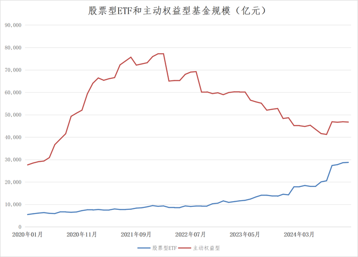 _前所未有的“狂欢”：直播影响下的A股生态_前所未有的“狂欢”：直播影响下的A股生态