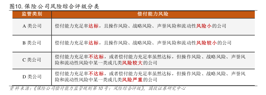 _利润是成本的三成是什么意思_成本利润率反应