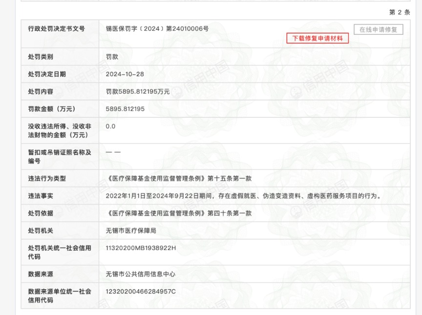 无锡虹桥医院被罚款5895万元 执业许可证被吊销__无锡虹桥医院被罚款5895万元 执业许可证被吊销