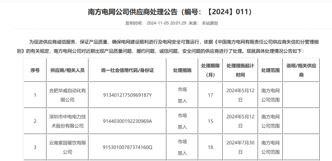 _南方电网实体清单_南方电网能否整体上市