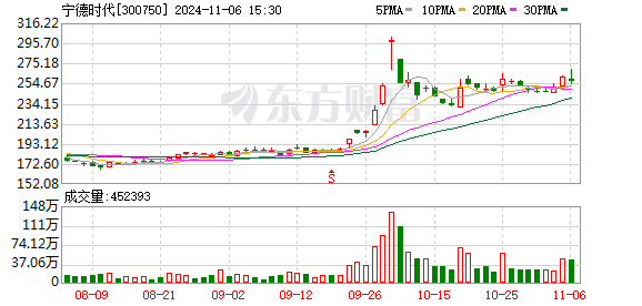 阿维塔明确 2026 年上市计划，此前多次传出上市消息