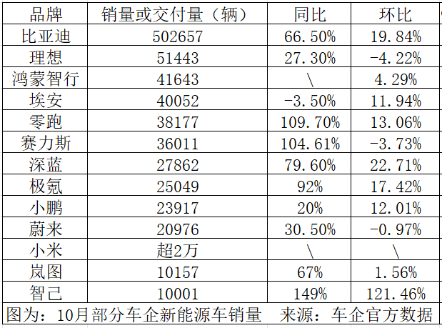 _掌上微联官网_上海盈方微上市