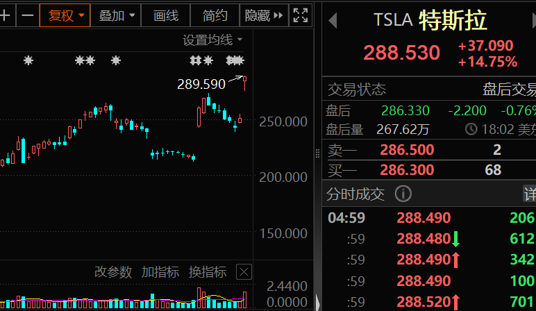 _光伏狂跌_光伏爆跌