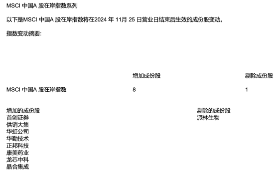 调整股票的原因__股票重点关注什么意思