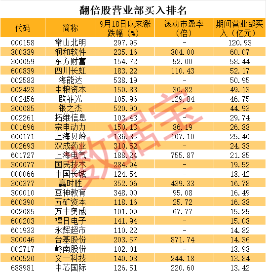 跌停巨量打开又封跌停__直播杀猪