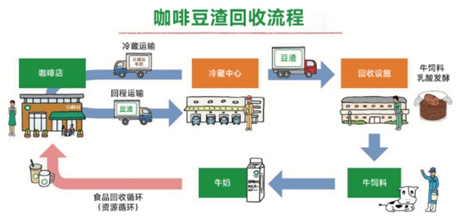 科技创新智慧领航_科技创新领先_