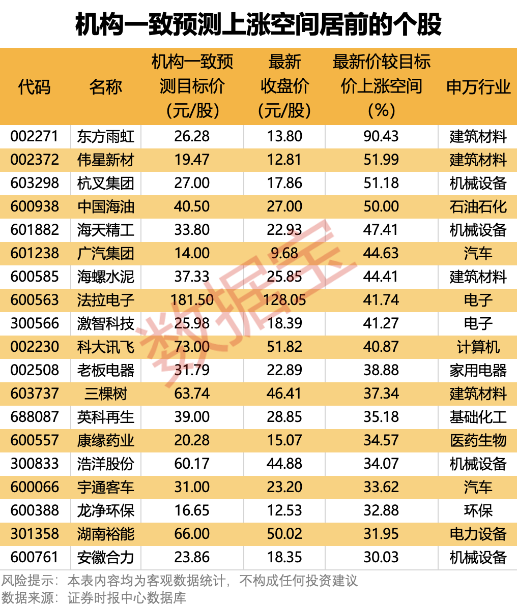 _能源产品大幅上涨_能源涨价