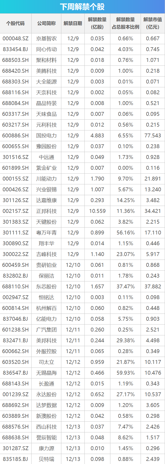 中国cpi月数据公布__美国5月cpi数据公布