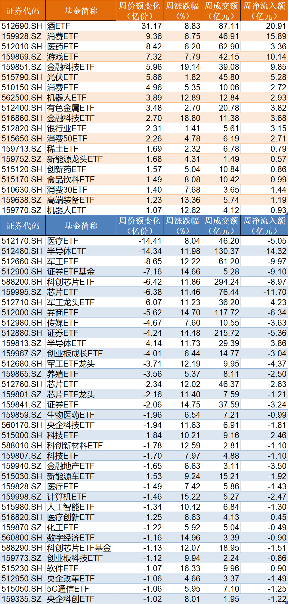 主力进场指标是怎么计算的__主力进场迹象指标