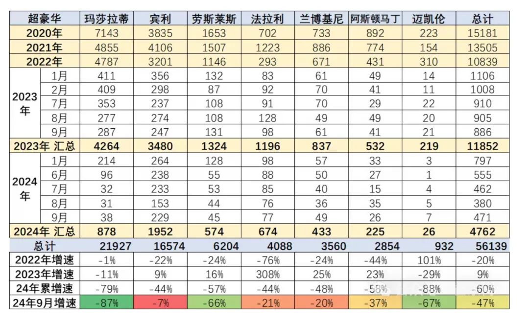 跑车玛莎拉蒂价格_跑车玛莎拉蒂长什么样_