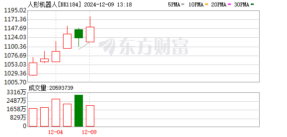 K图 BK1184_0