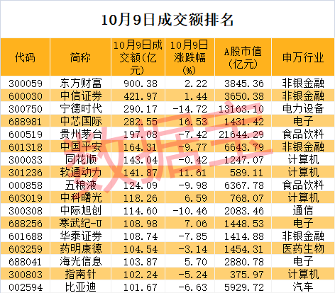 刹车制动龙头上市公司_刹车系统龙头股票_