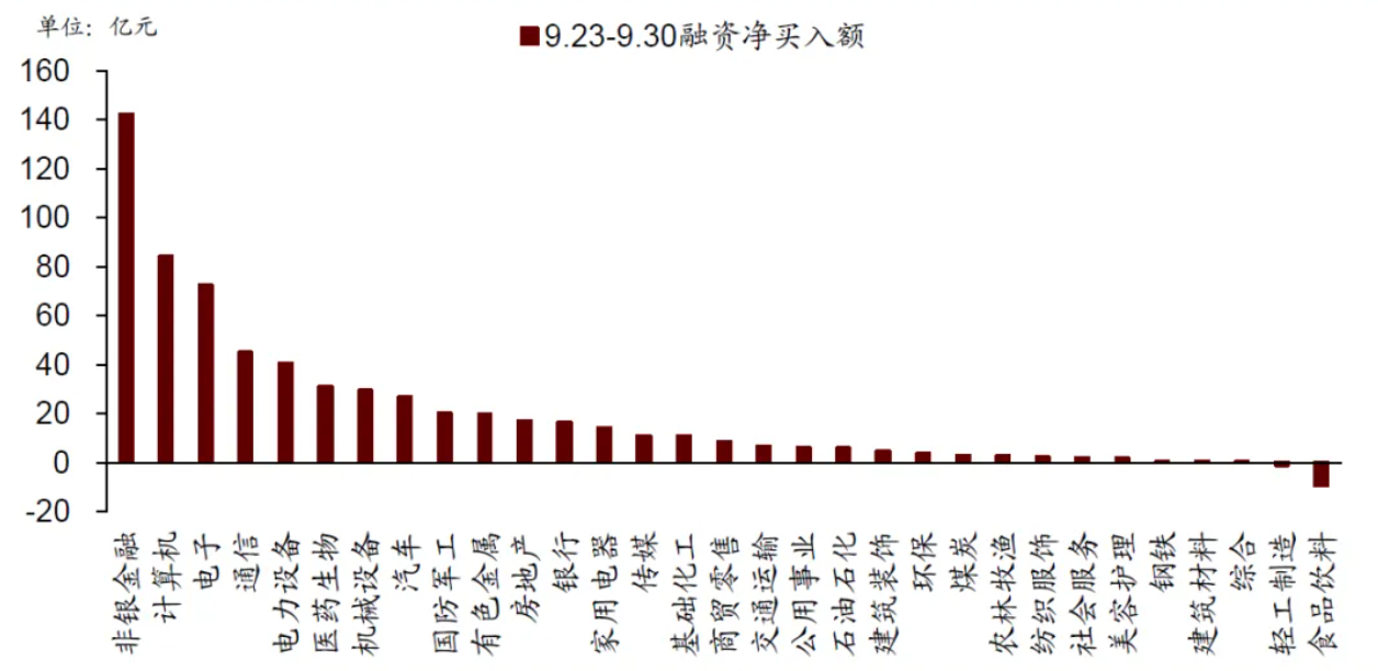 杠杆收购融资__因杠杆赚一万亿美金的小说