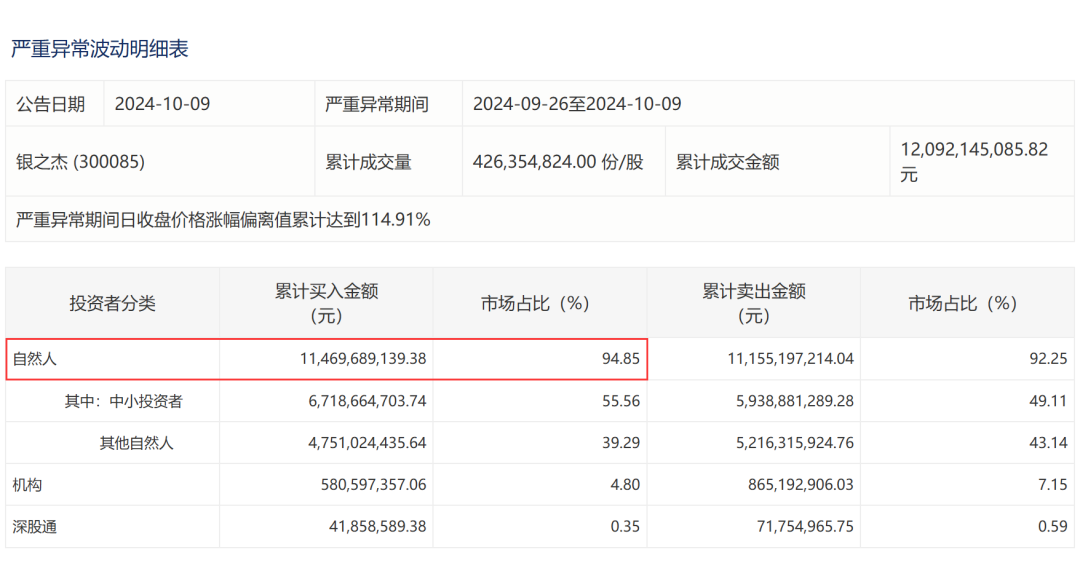 _风险信息披露_风险信息披露什么意思