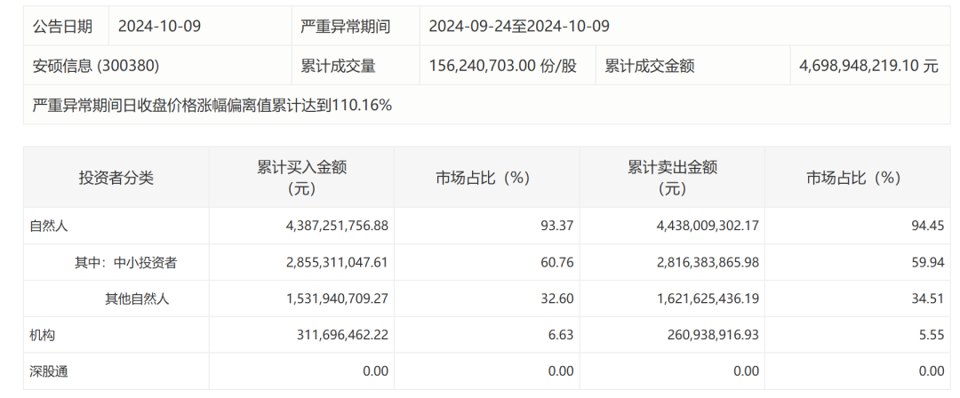 风险信息披露_风险信息披露什么意思_