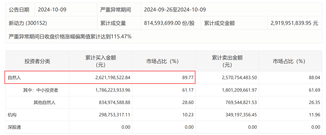 风险信息披露什么意思__风险信息披露