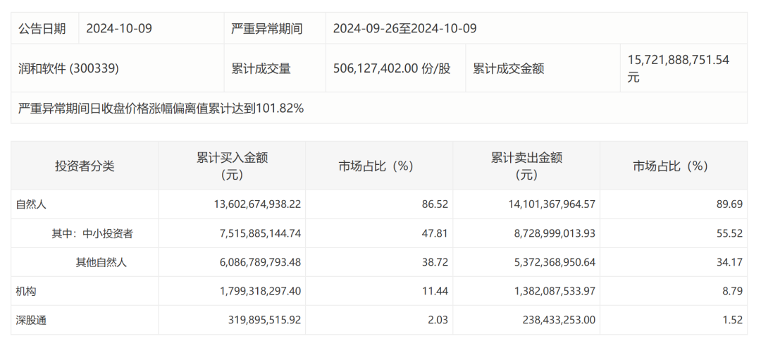 风险信息披露什么意思__风险信息披露