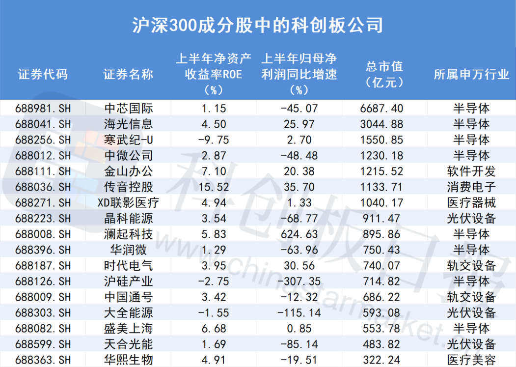 央行创设 SFISF，支持证券、基金、保险公司换入高等级流动性资产