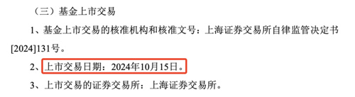 定了！首批中证 A500ETF 下周二正式上市，募集规模达 200 亿元