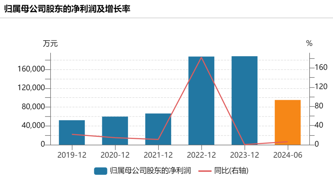 _被留置人员什么人看管_被留置人人员日常流程