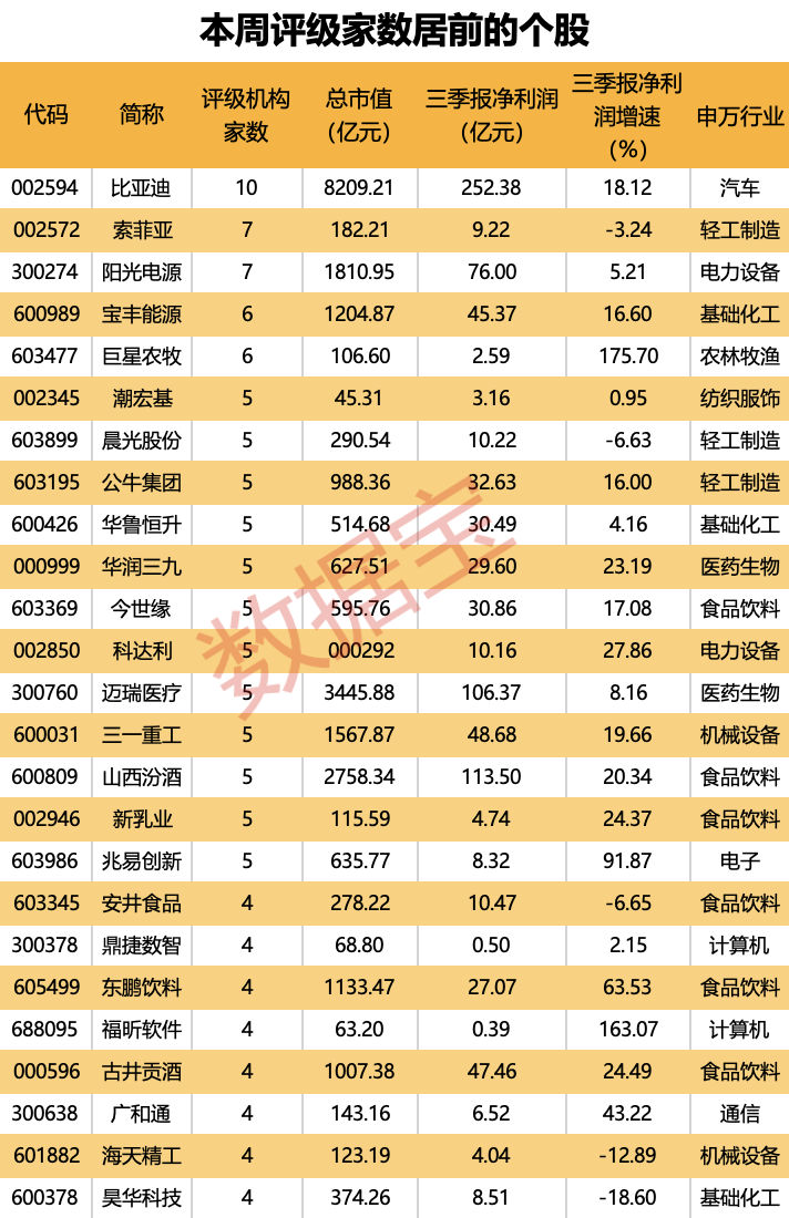 _股票的上涨空间是什么意思_股票上涨空间打开可以买进吗