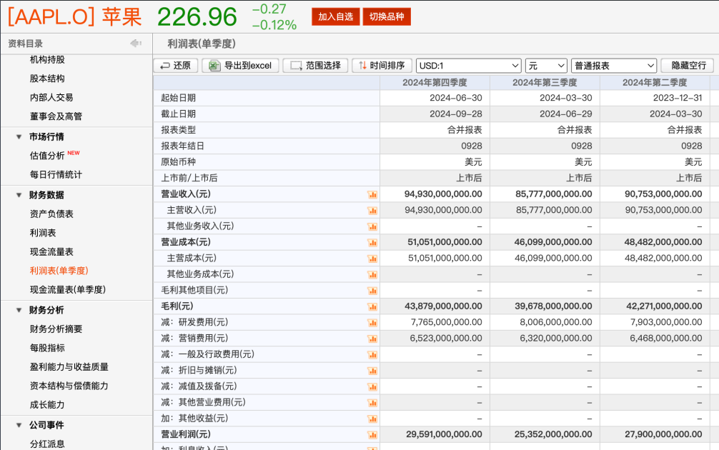 资产减值百科_资管减持新规_