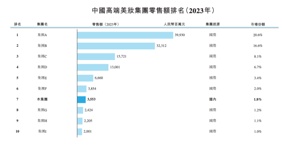 港股大涨_港股即将上市_