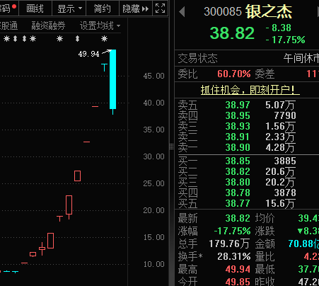 2021a股核心资产50强_a股和h股是对应同一资产吗_