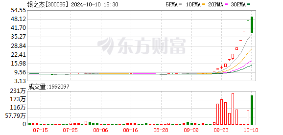 K图 300085_0