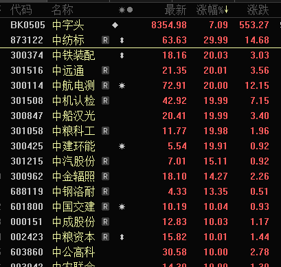 2021a股核心资产50强__a股和h股是对应同一资产吗