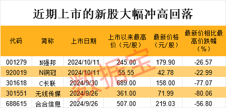 _期货涨停跌停是什么意思_期货有涨跌停