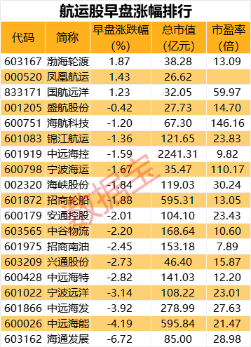 _期货涨停跌停是什么意思_期货有涨跌停