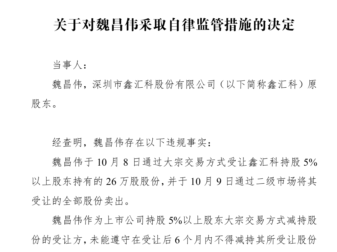 北交所对违规减持的投资者实施监管措施，市场回调或成上车好时机