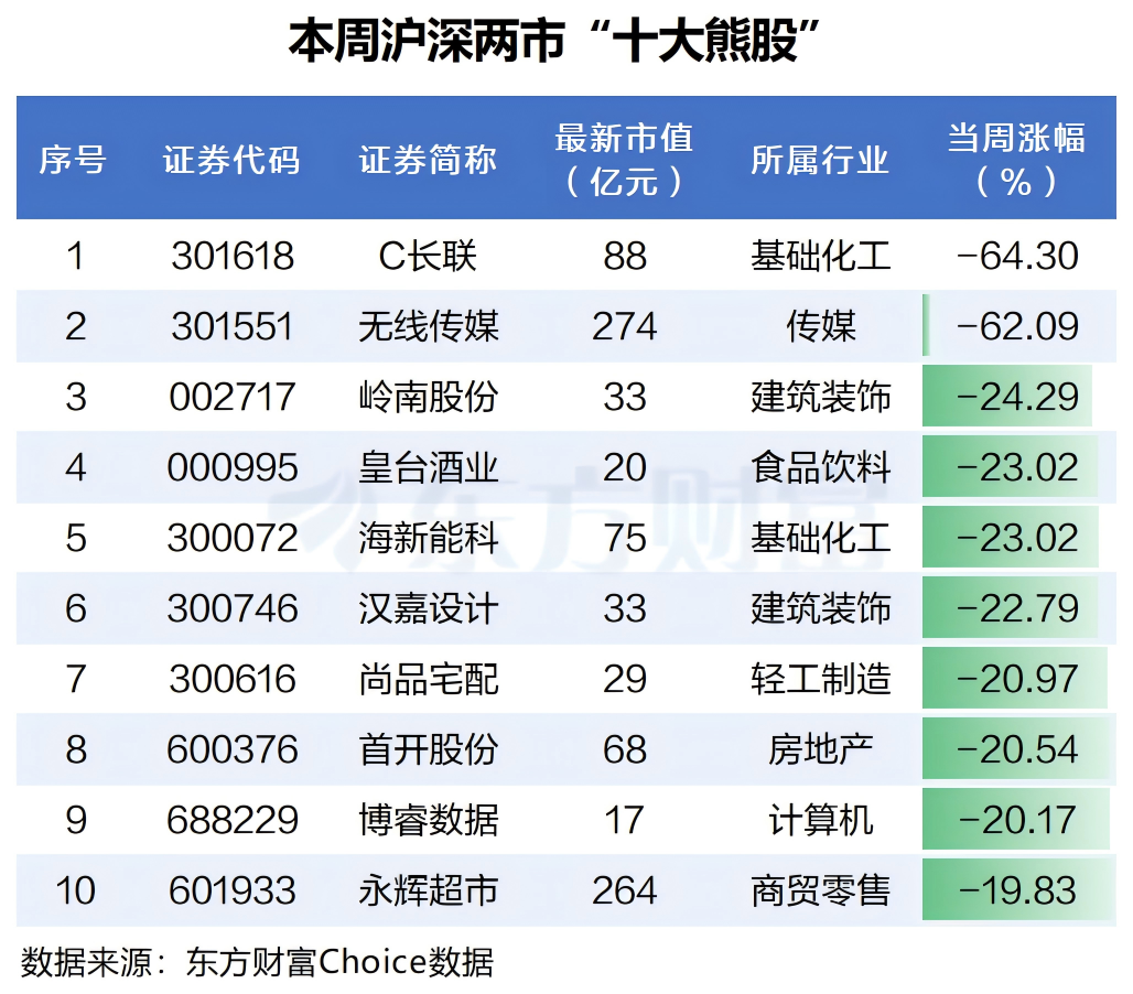 股市万亿成交什么意思__股市过万亿的成交量是牛吗