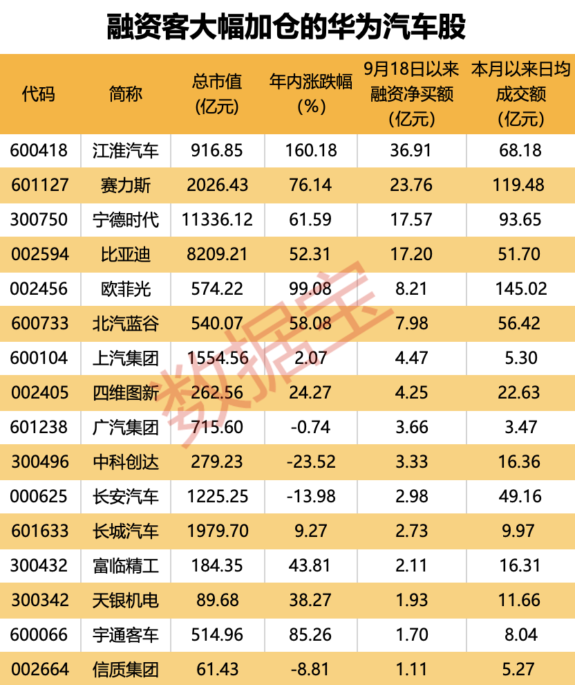 热点题材和龙头个股__600355核心题材f10