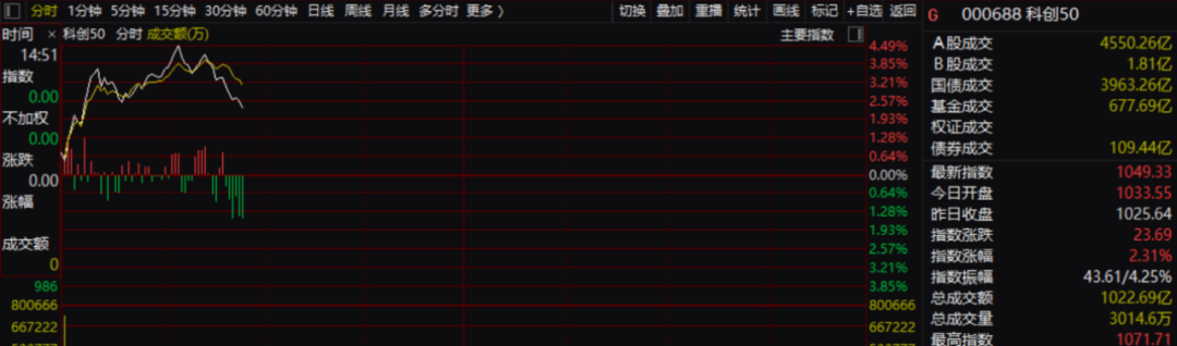 _直线涨停！中兴通讯爆发 自主可控力度几何？_直线涨停！中兴通讯爆发 自主可控力度几何？