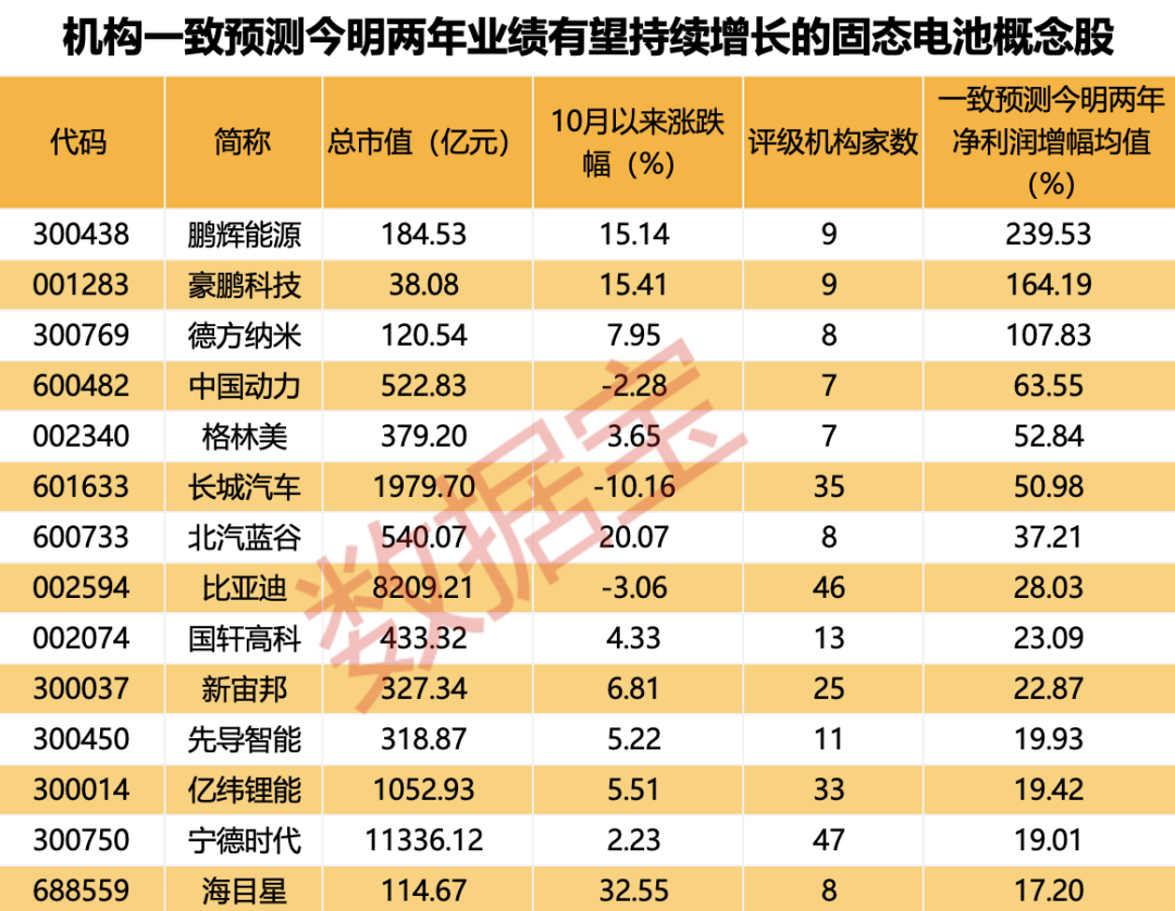 _高位巨量跌停洗盘_高位跌停板巨量换手说明什么