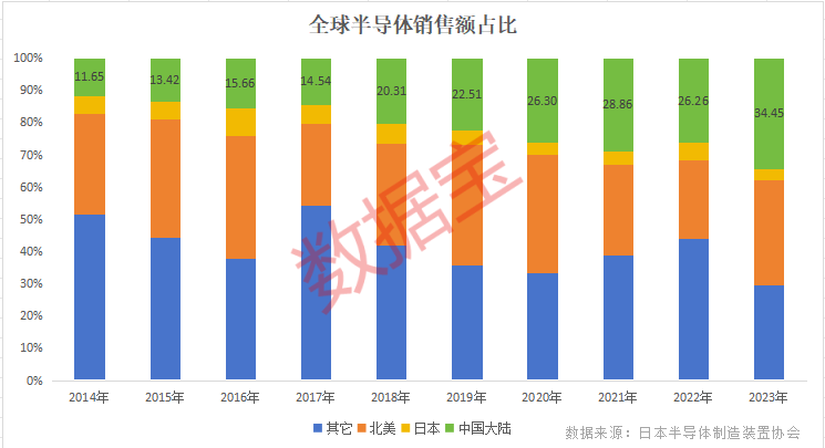 科技类股票龙头有哪些__科技概念股有哪些